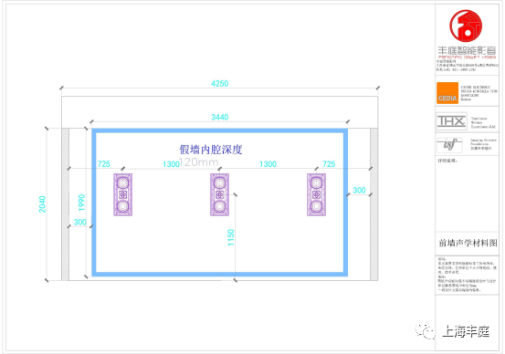 家庭影院設計規(guī)劃